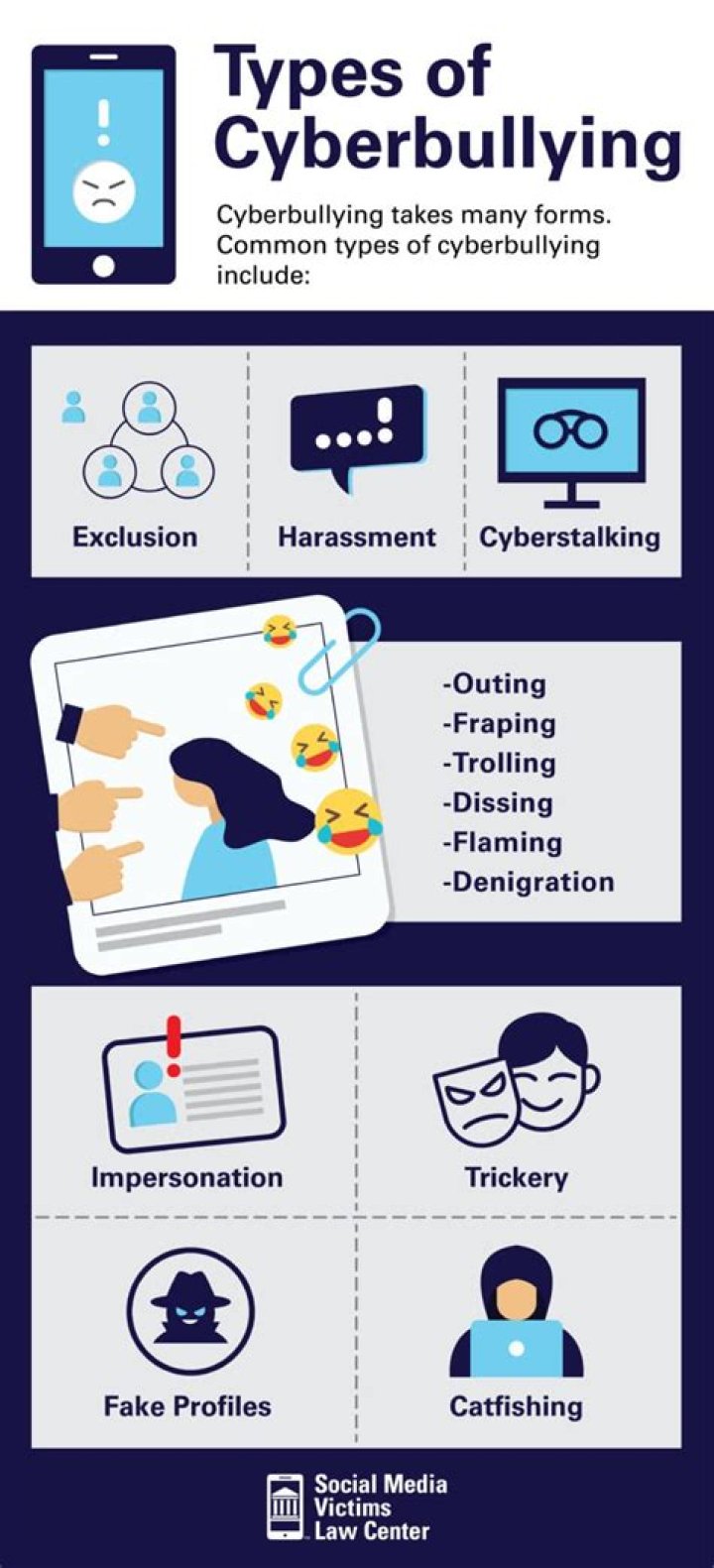 A Comprehensive Guide To Privacy, Consent, And Digital Harassment