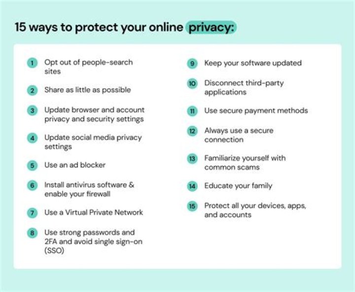 Tips For Protecting Your Privacy