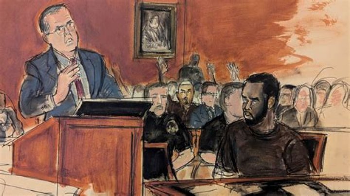 Unveiling The Truth Behind What Befell Sean Combs